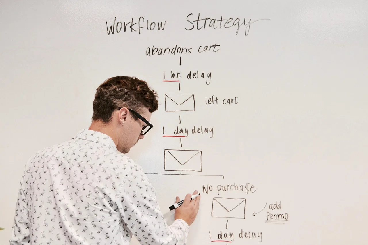 marketing, business, whiteboard, workflow, campaign, email, strategy, planning, brainstorming, automation, marketingautomation, meeting, whiteboard, workflow, workflow, workflow, workflow, workflow, automation, automation. Common law firm marketing strategy questions for planning