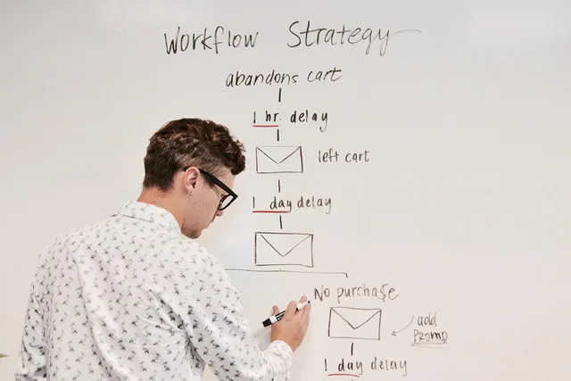 marketing, business, whiteboard, workflow, campaign, email, strategy, planning, brainstorming, automation, marketingautomation, meeting, whiteboard, workflow, workflow, workflow, workflow, workflow, automation, automation. Common law firm marketing strategy questions for planning